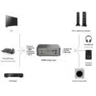 wiim amp ultra setup